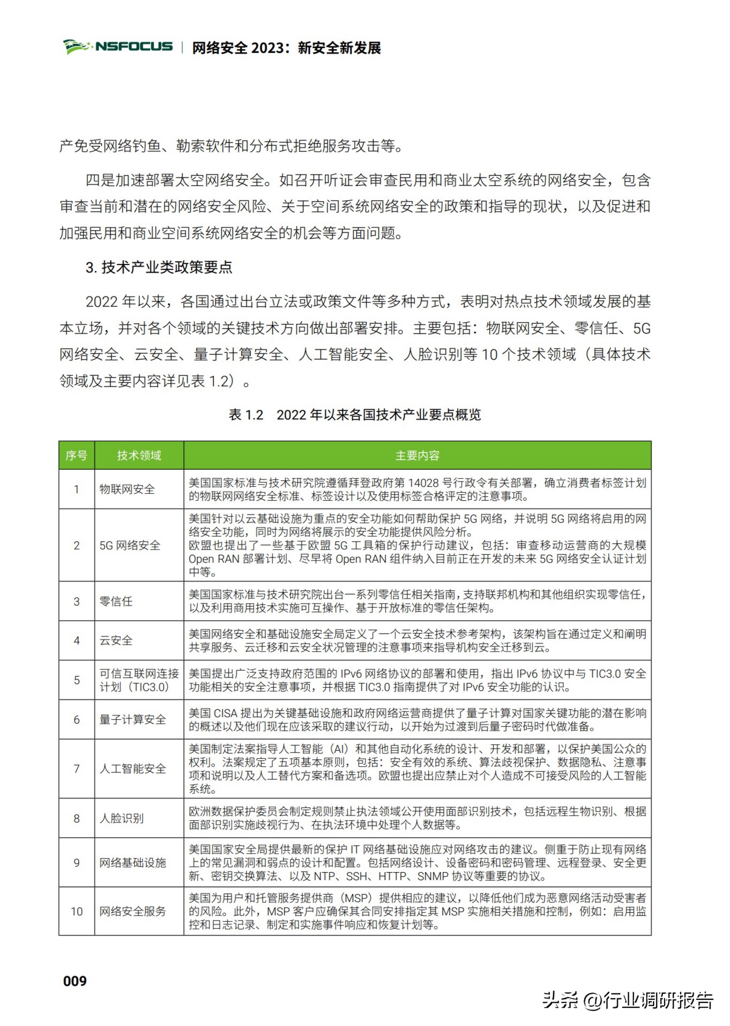 2025中国网络安全行业市场规模,2023年网络安全行业