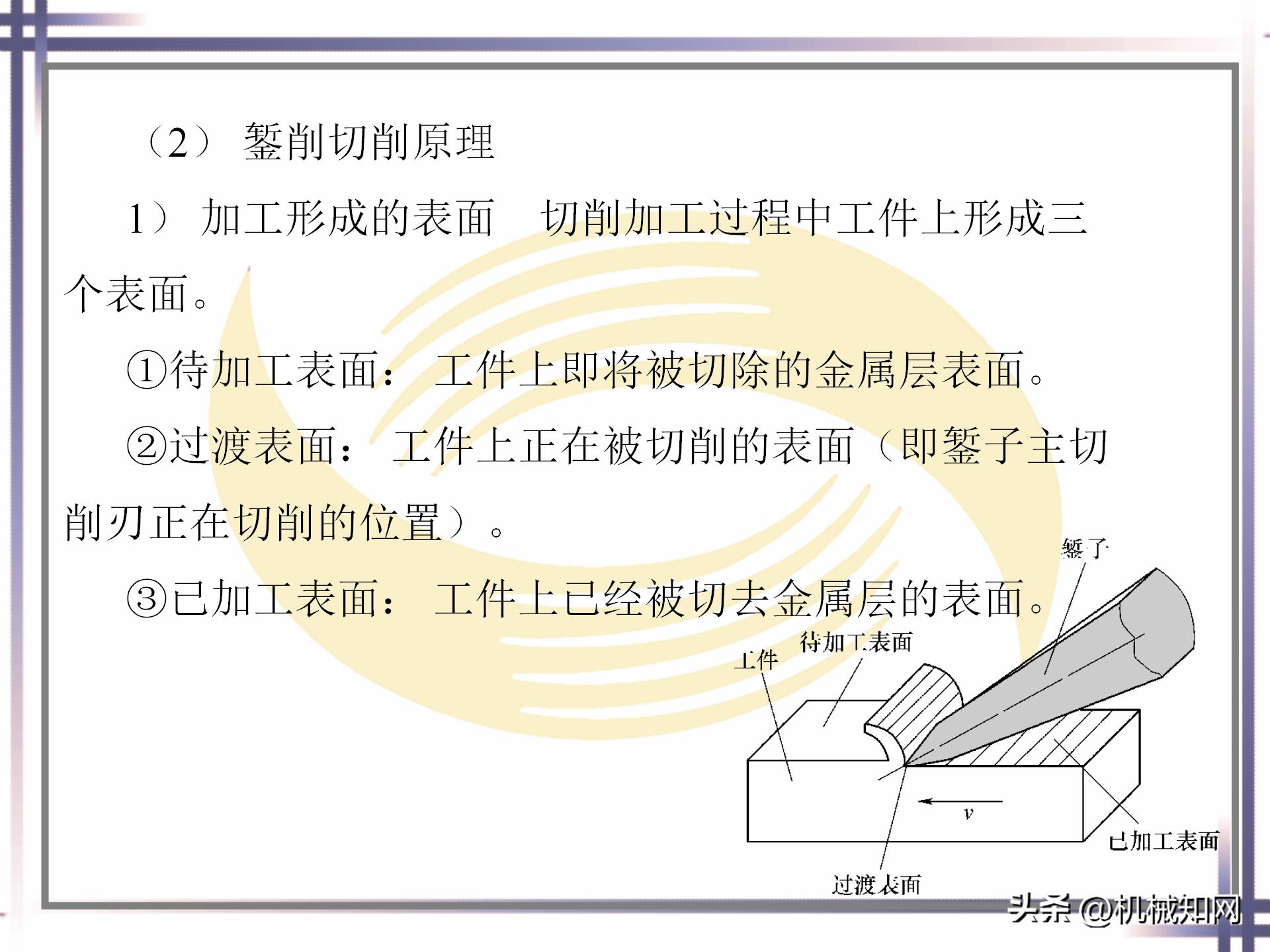 钳工技能实例图解书,钳工技能与操作视频教程