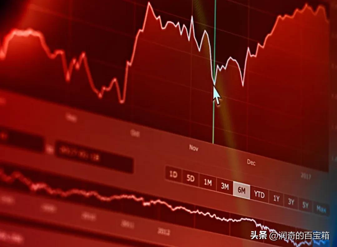 当下最热门兼职副业有哪些,热门兼职副业怎么做