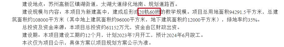 官宣高中,中国十大顶级高中学校