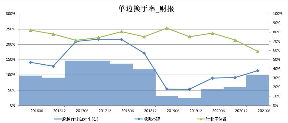近一年最大回撤在哪里看,最大回撤参考近一年还是近三年