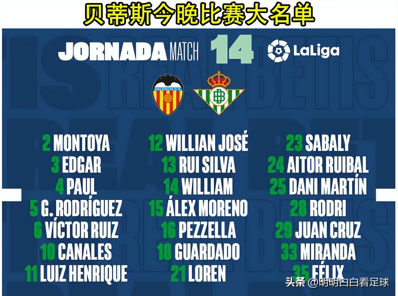 西甲巴伦西亚vs马竞,西甲巴伦西亚对皇家马德里