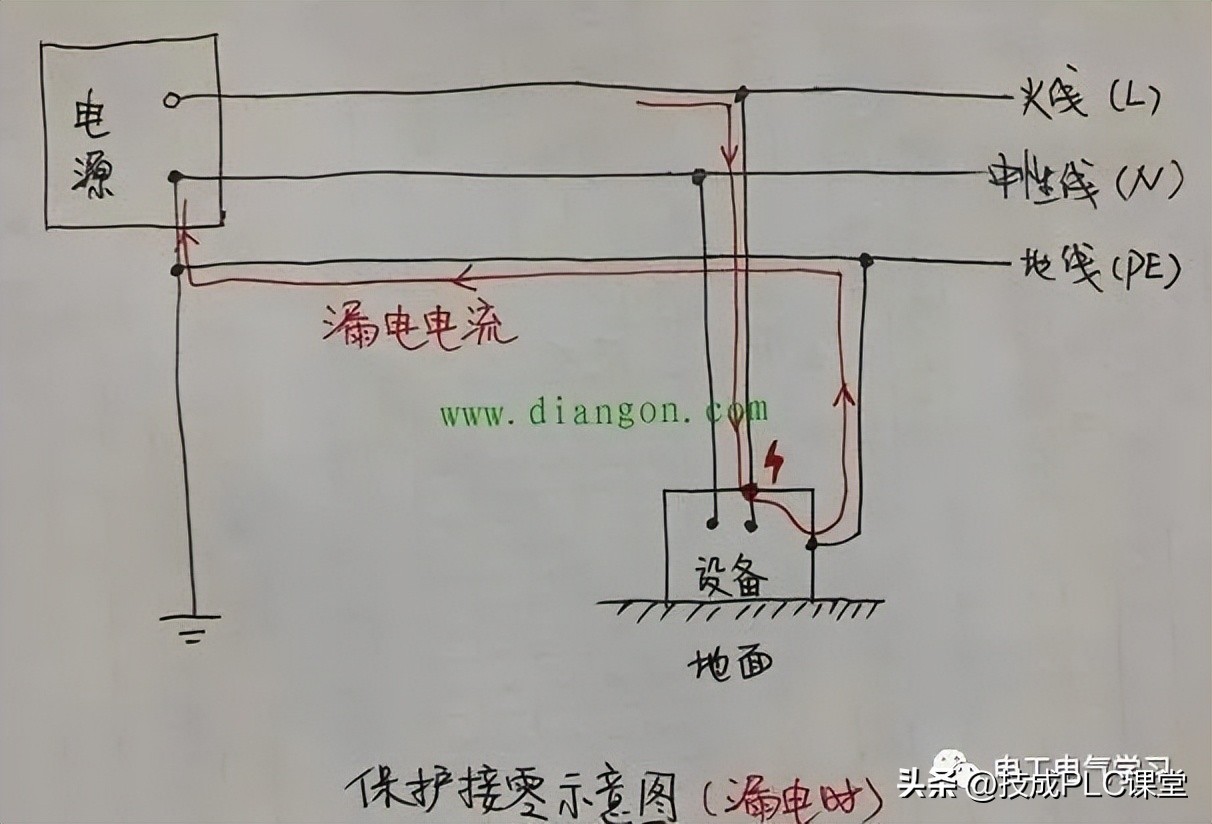 史上最全的电工基础知识,电工掌握这六个电工基础知识