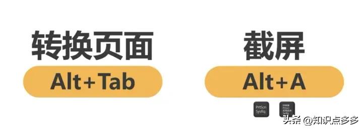 你不知道的电脑快捷键大全完整版,必须掌握的9个电脑快捷键超干货
