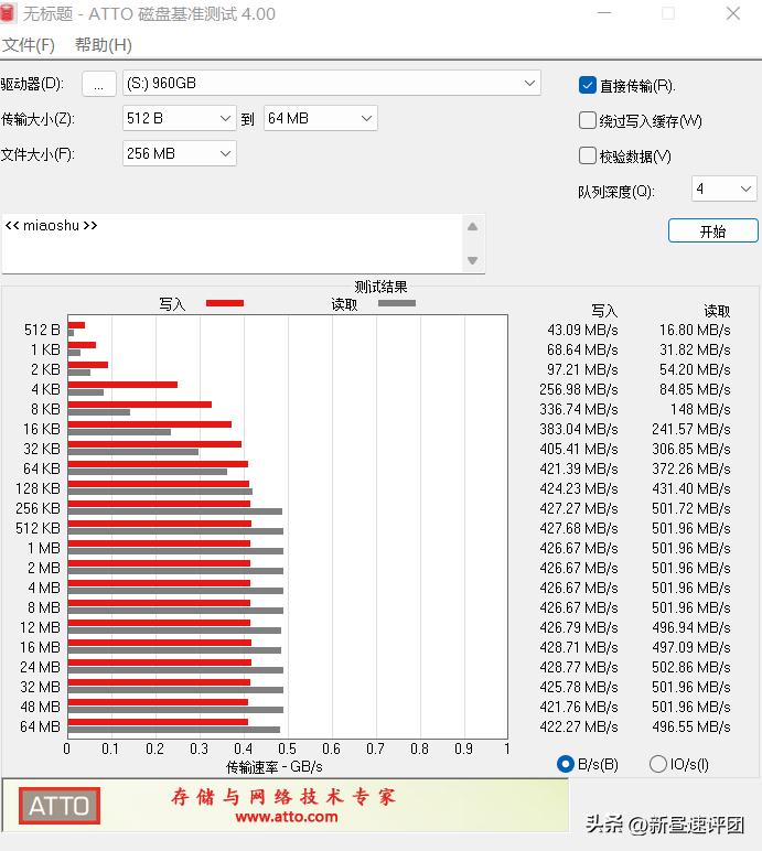 最近很火的mlc固态,300左右1t的m.2固态硬盘