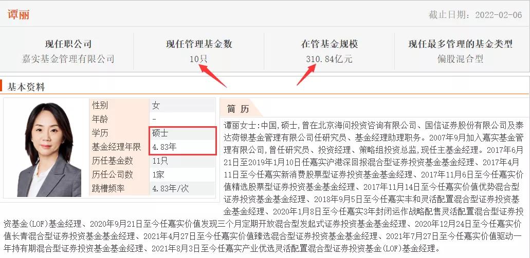 嘉实归凯自购500万基金,嘉实基金坚定看好a股投资前景
