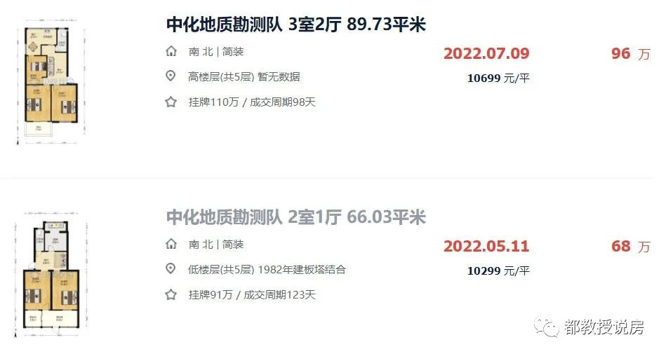 房价逐步回归居住属性乃是大趋势,福州房价重回全国前十