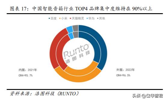 漫步者音响ai,漫步者音频产品