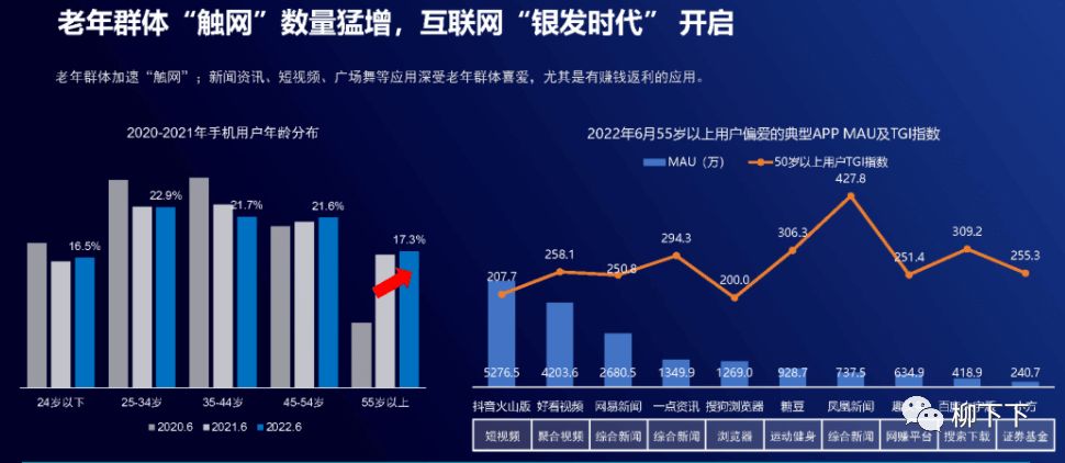 移动互联网发展趋势报告总结,2021年移动互联网行业白皮书