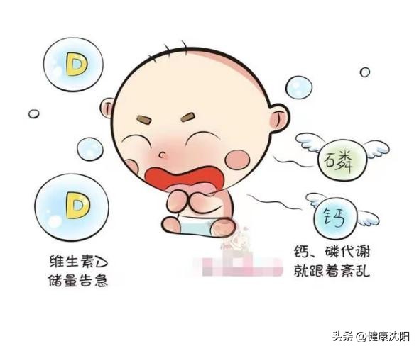 科普维生素d健康知识图片,健康科普关于维生素d你了解多少