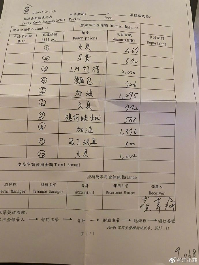 汪小菲与大s离婚财产谁受损失,汪小菲发费用明细回应败诉