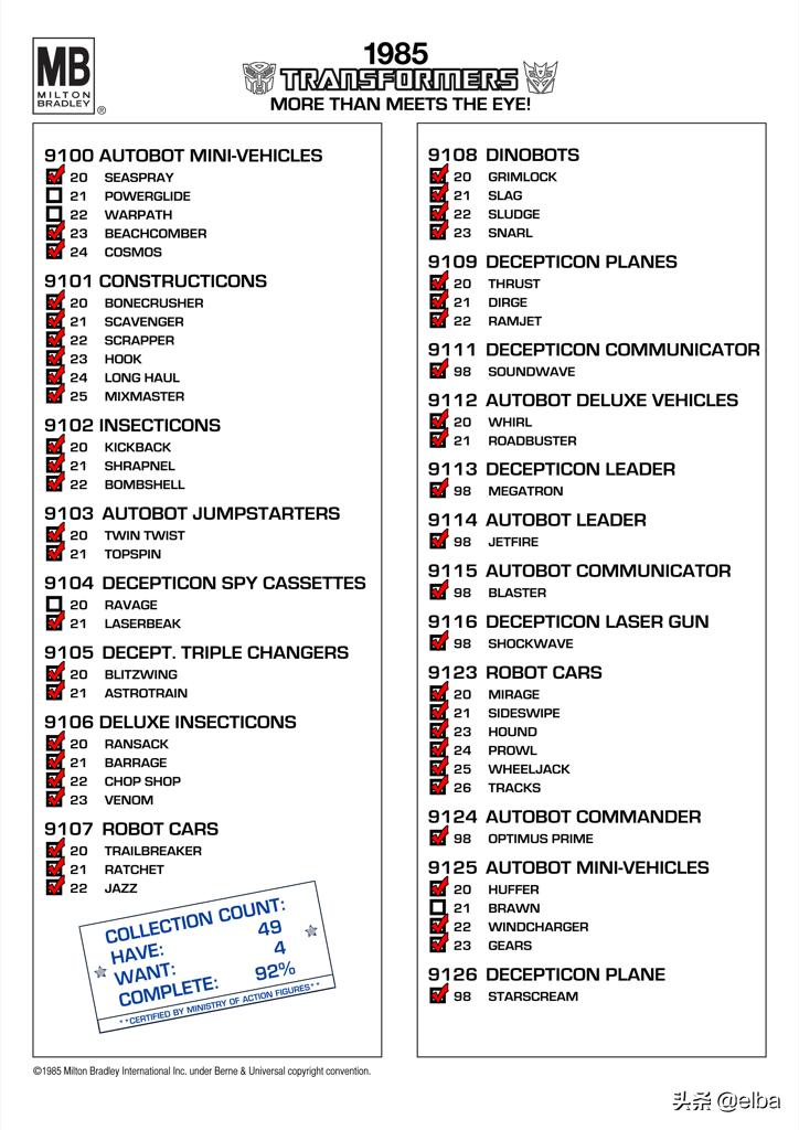 孩之宝变形金刚1633元盲袋,孩之宝hasbro变形金刚级别