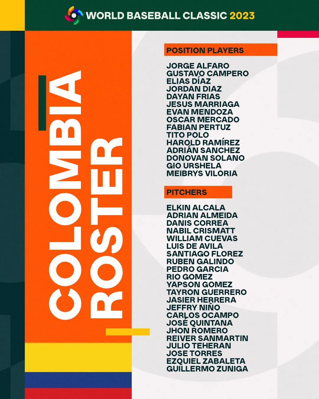 世界棒球经典赛a组赛程,世界棒球经典赛赛程