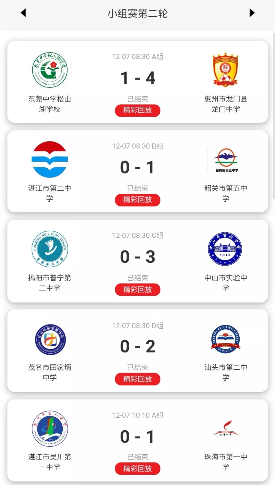 广东省省长杯足球赛历届成绩,广东省省长杯八强