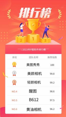 如何还原p好的照片,还原美貌的p图软件