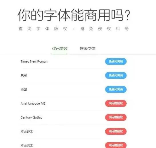 商标上的字体被告知侵权怎么办,注册的商标字体侵权可以改吗