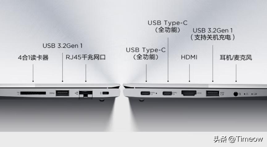 thinkbook14s酷睿版轻颜创造本,2021款thinkbook14和14p区别