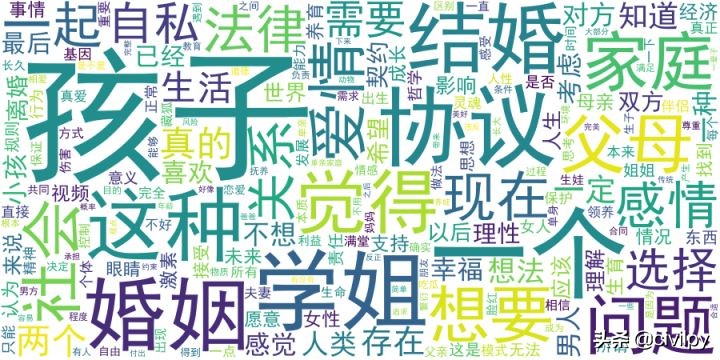 数据解密：B站UPNOV姐姐41视频获取45万粉丝，一直怎样一直快乐？