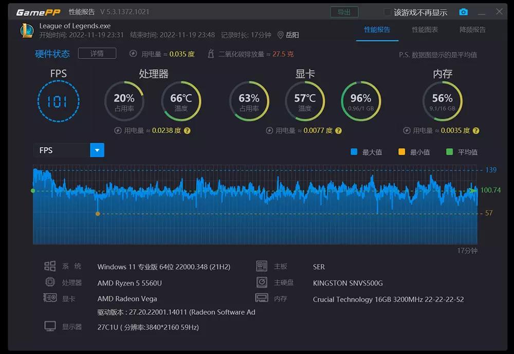 全球跑分第一的电脑主机,20多万跑分的迷你主机算什么档次