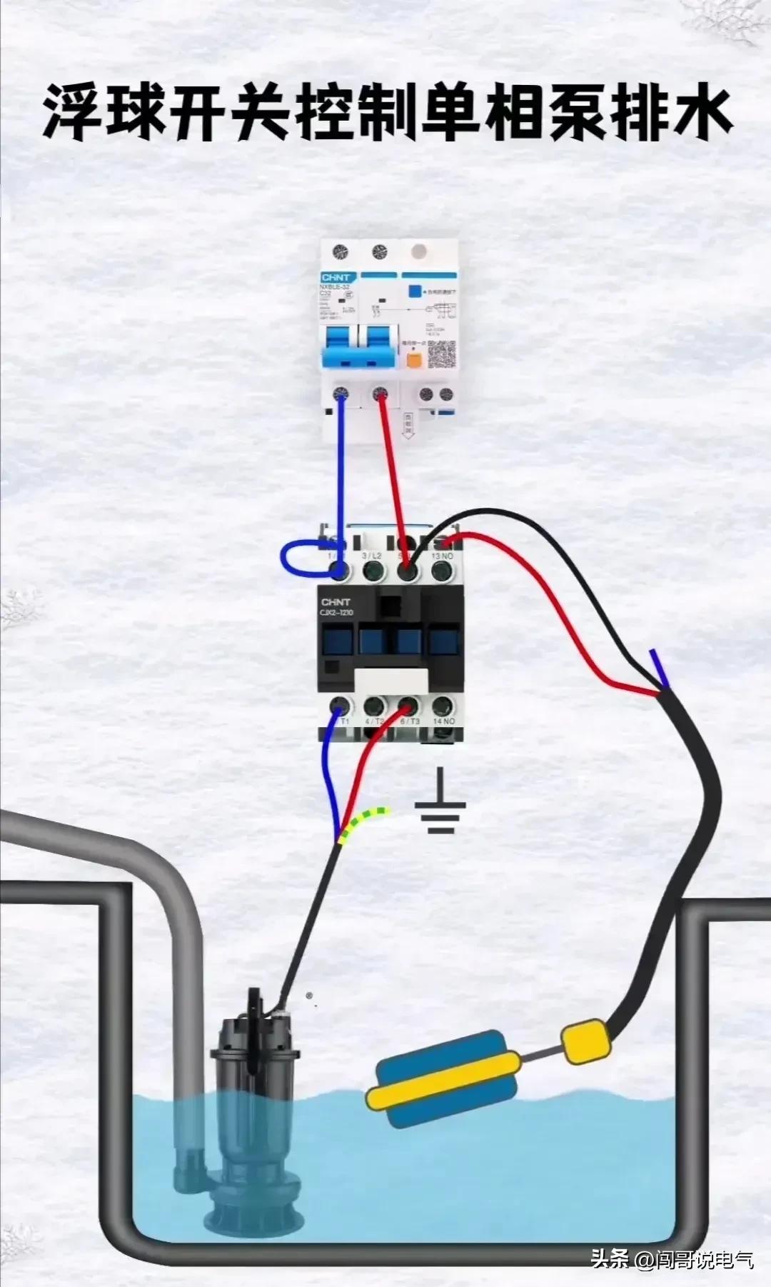 电气电工技术零基础学习难度怎样,如何学习电气电工技术最快