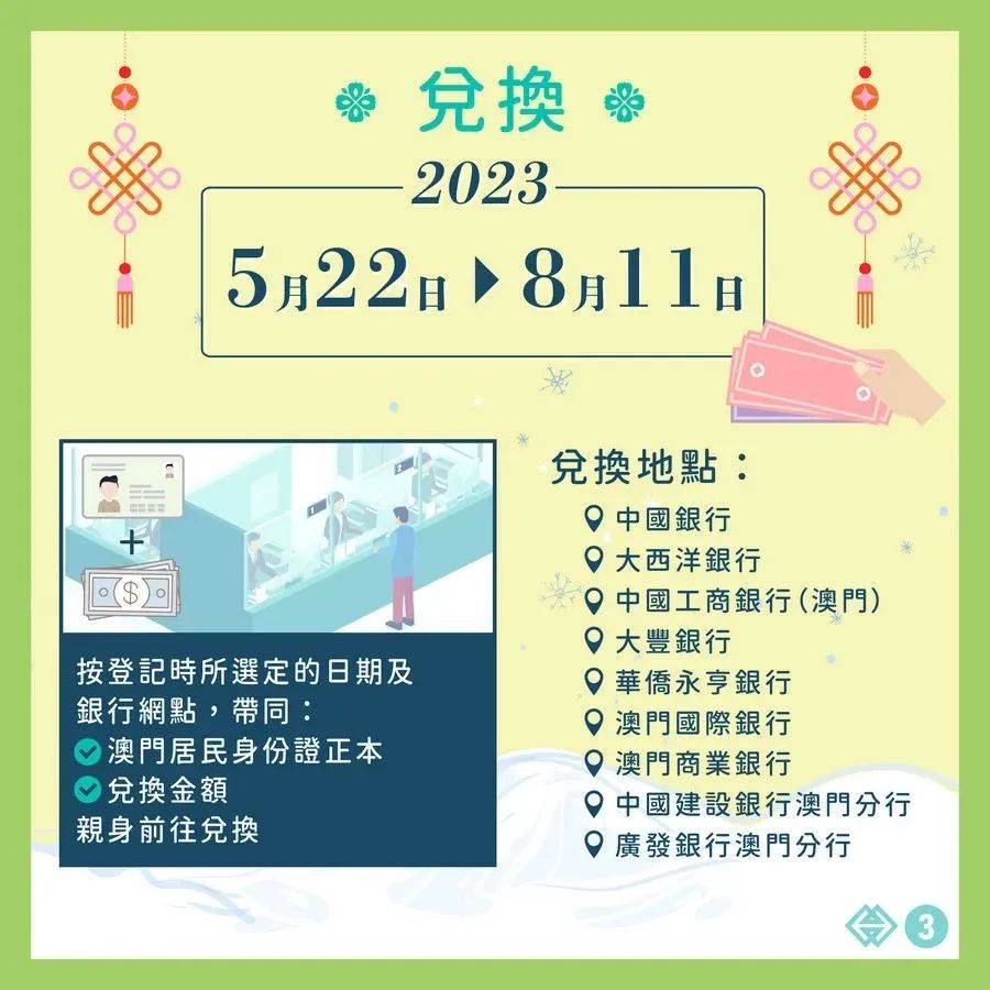 2023兔年生肖纪念钞什么时候预约,兔年纪念金钞全国发行多少