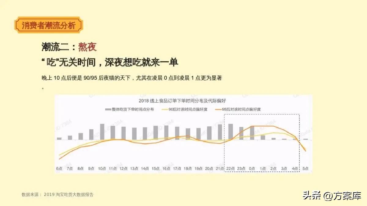 萨啦咪食品,萨啦咪食品介绍