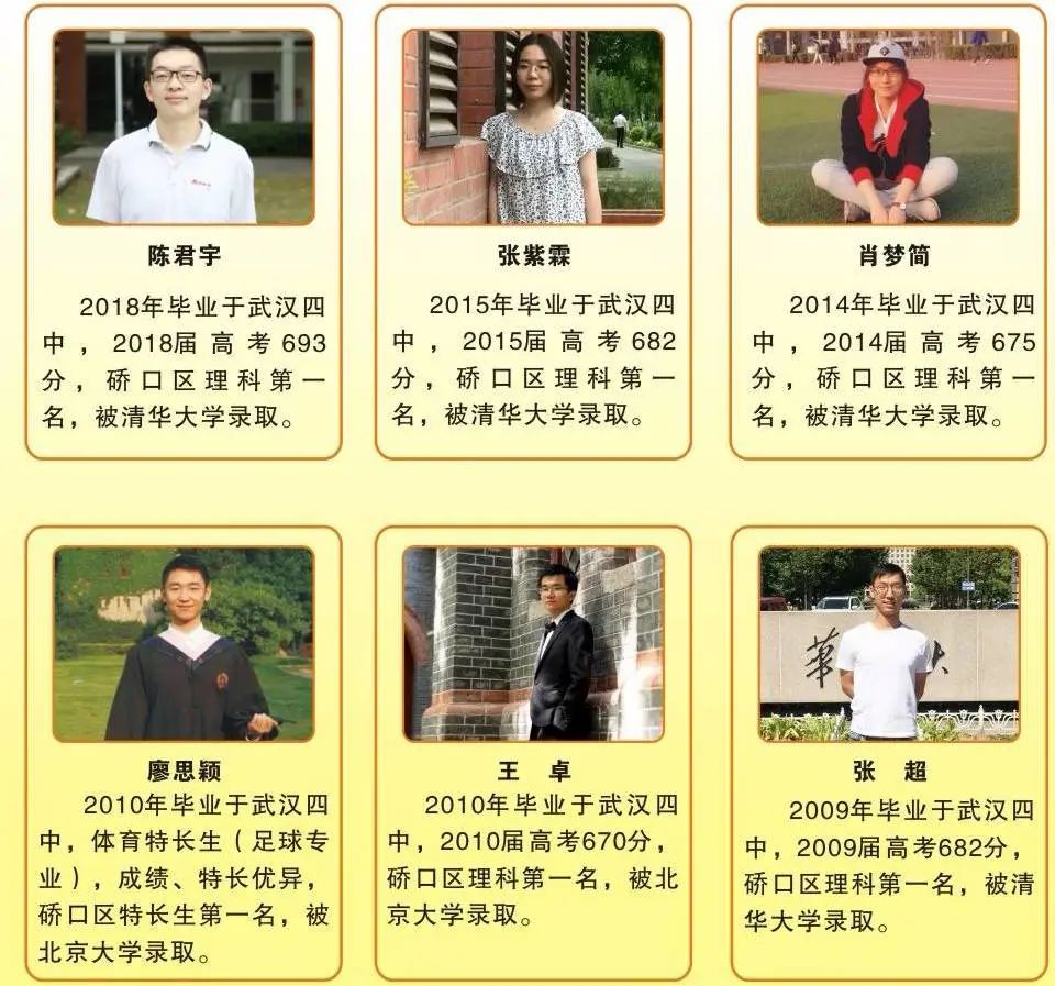 姝︽眽鐧惧勾鍚嶆牎,姝︽眽鐧惧勾楂樹腑