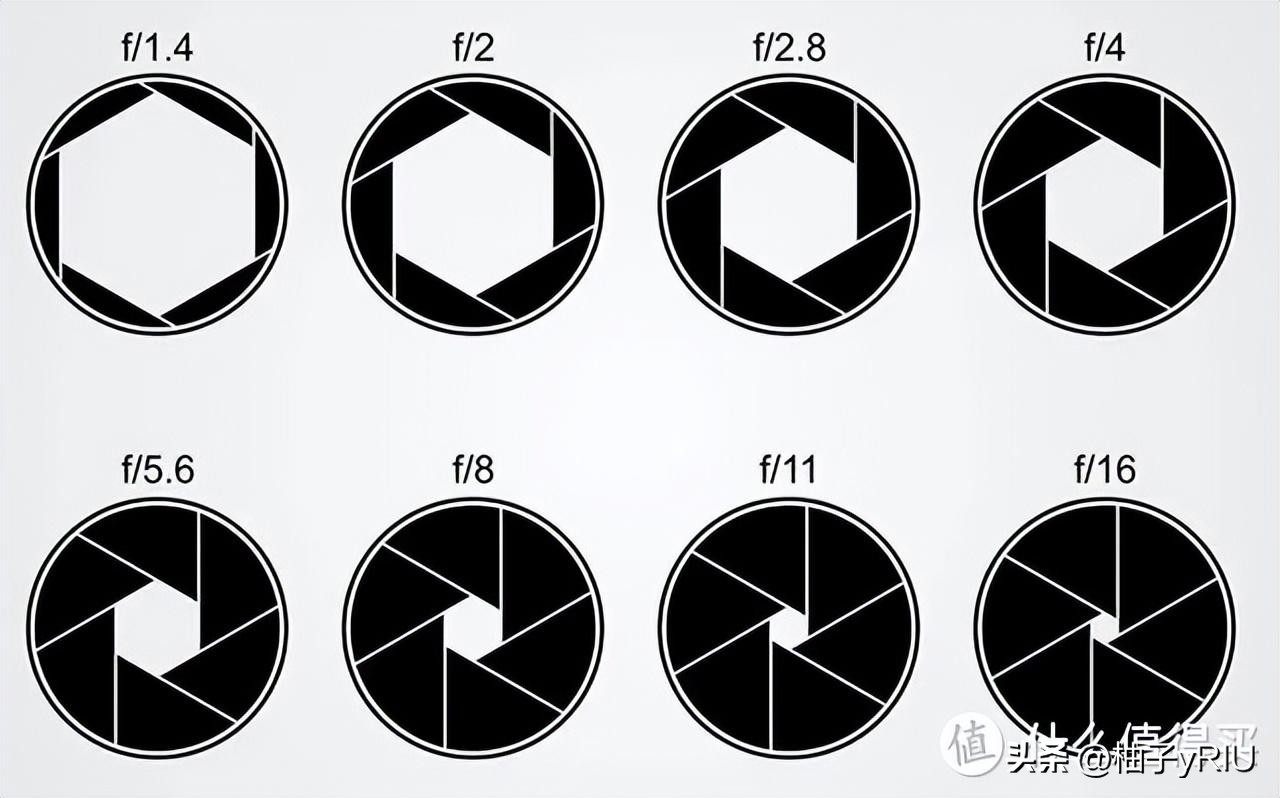2020双十一必买推荐,推荐2020双十一必买好物