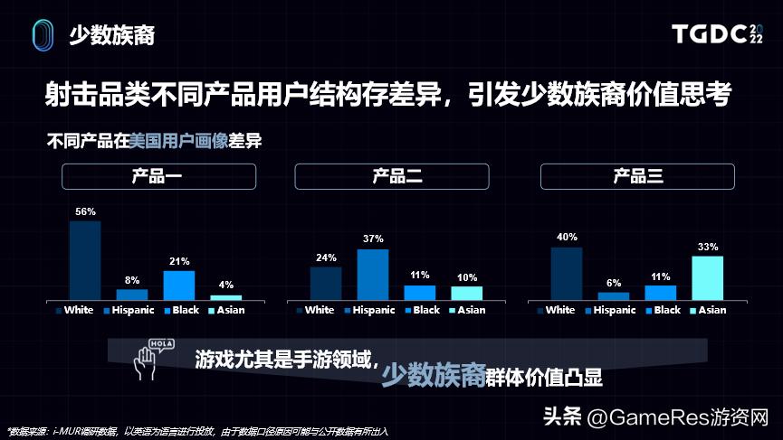 娴峰娓告垙甯傚満鏁版嵁鍒嗘瀽,娴峰娓告垙甯傚満鐨勭幇鐘朵笌鏈洪亣