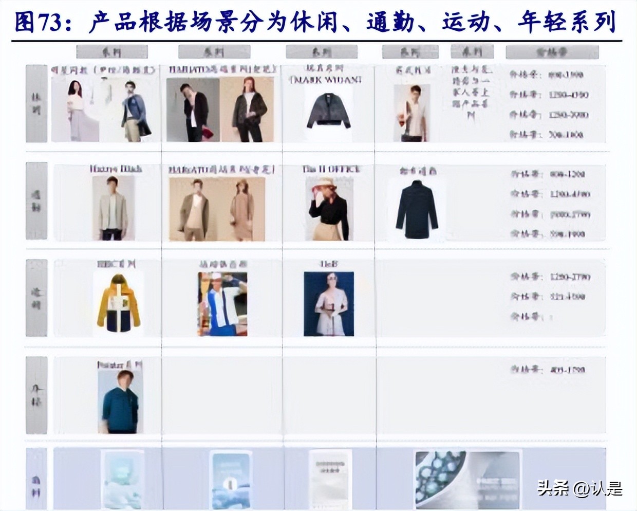 大国品牌报喜鸟高端男装高品位,报喜鸟男装如何