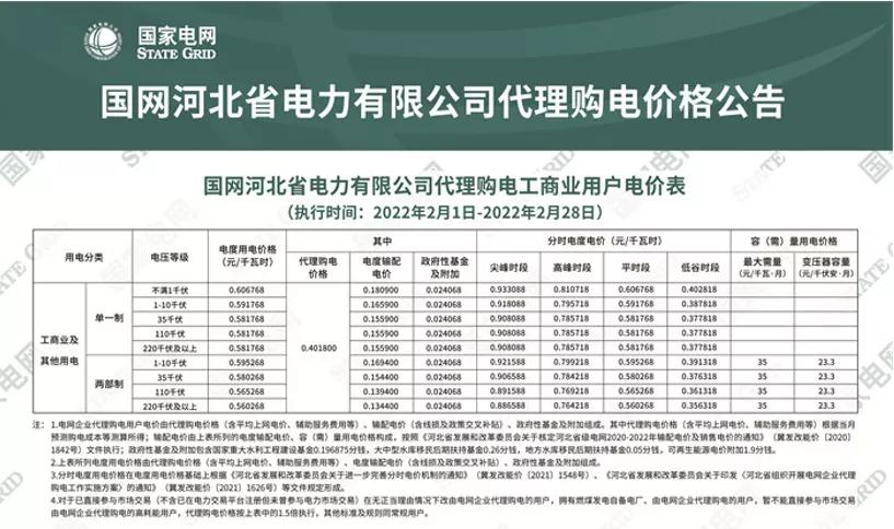 全国上网电价与销售电价一览表,全国各地电价一览表2020