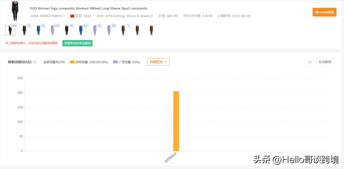 怎么让订单和流量最大化,如何快速的增加流量订单呢