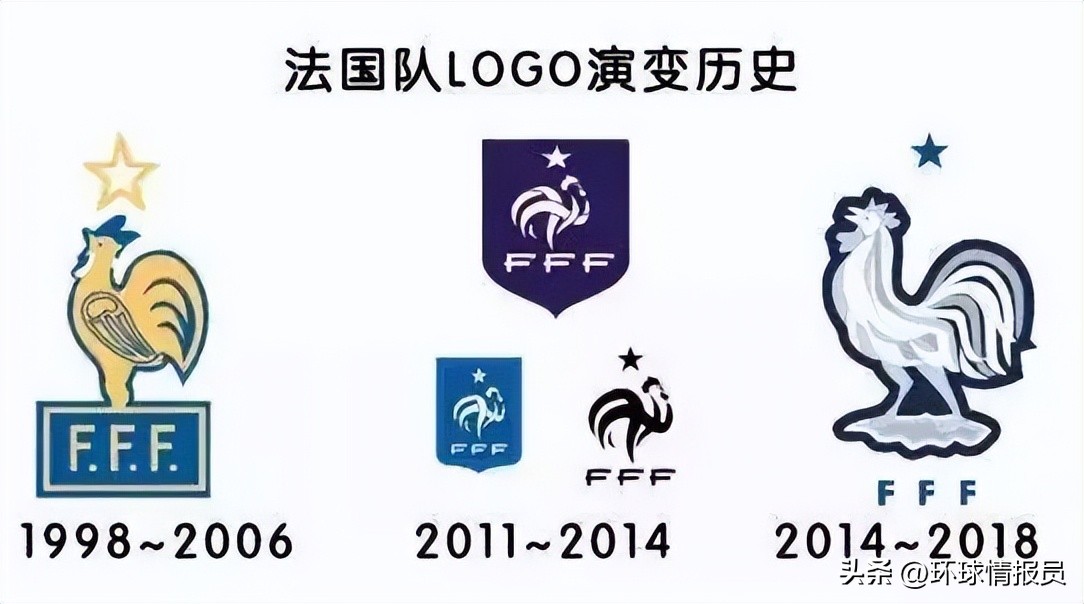 法国人的精神象征,为什么法国人自称高卢雄鸡