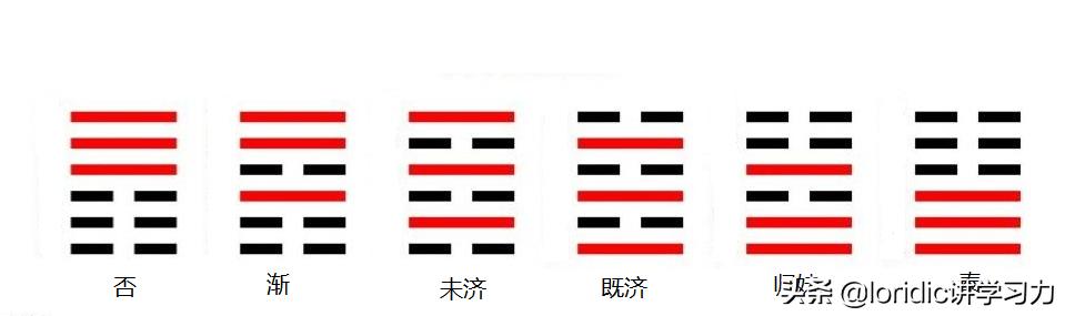 先天八卦图怎么起卦,先天八卦图怎么用