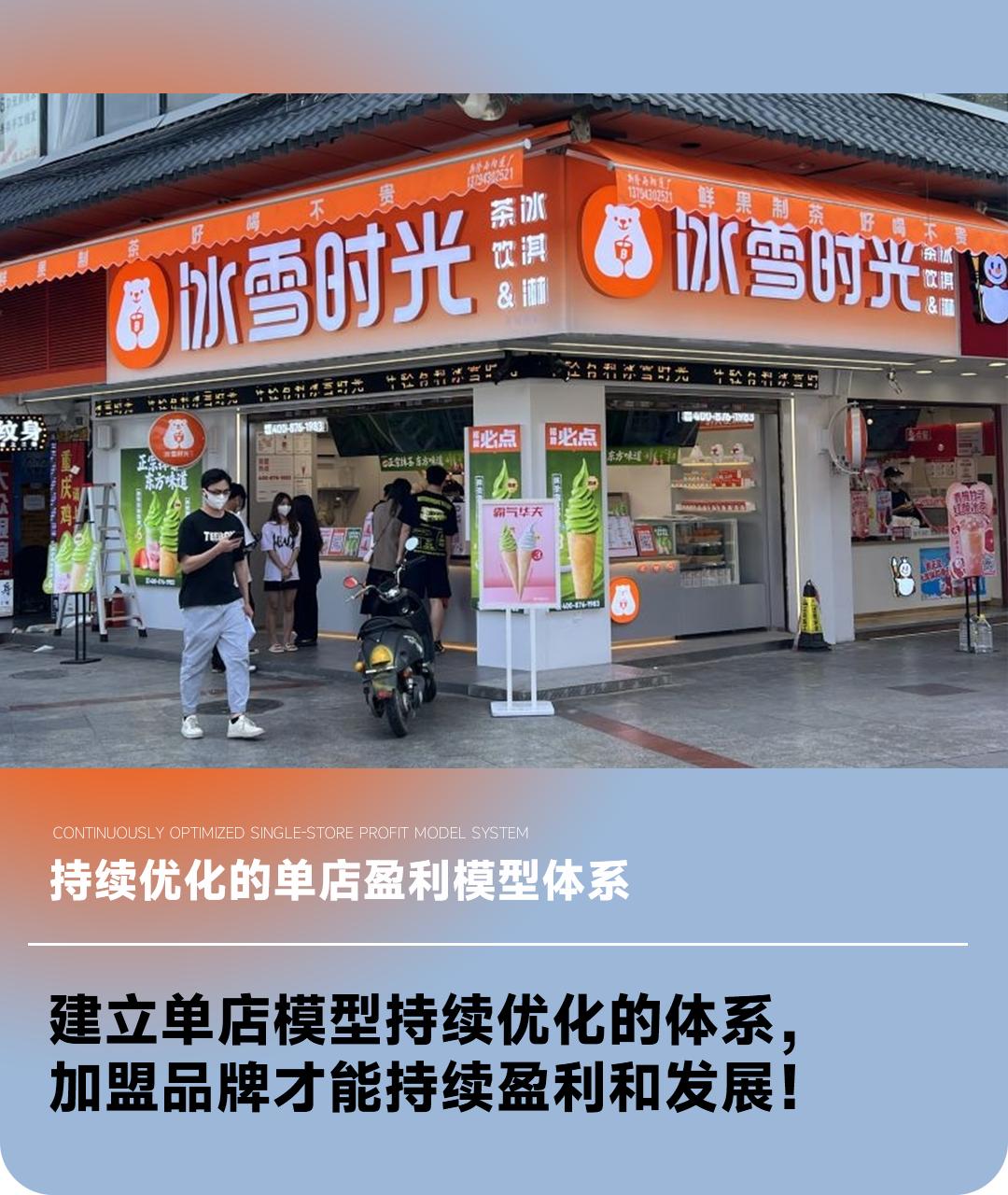 什么样的单店模型适合快速复制,打造单店模型的策略