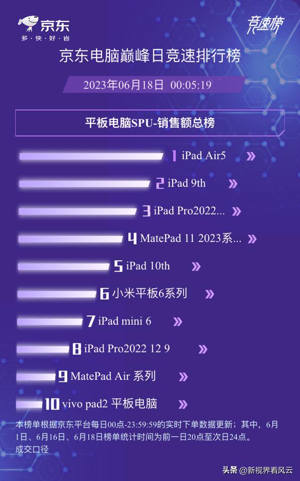 小度s16学生平板功能介绍,小度平板s12和s16
