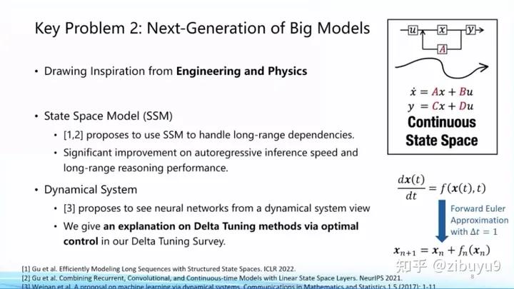 刘知远：大模型LLM领域，有哪些可以作为学术研究方向？