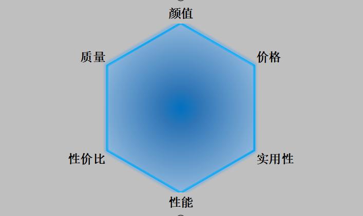 橄榄木的手串,最好看的文玩橄榄手串
