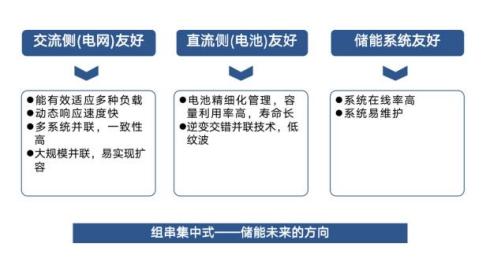 西安新艾电气科技有限公司,新艾电气有限公司怎么样