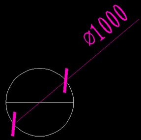 详图索引符号应标注在剖面图中,索引符号和详图符号的表示方法