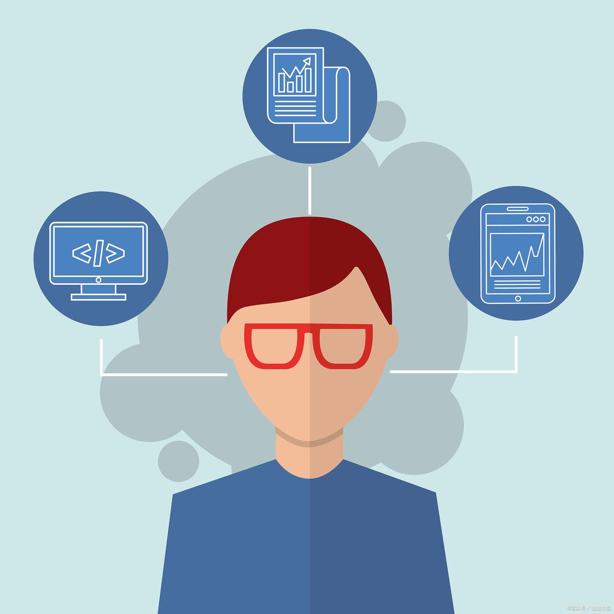 品牌产品生命周期,品牌发展过程中遭遇的痛点