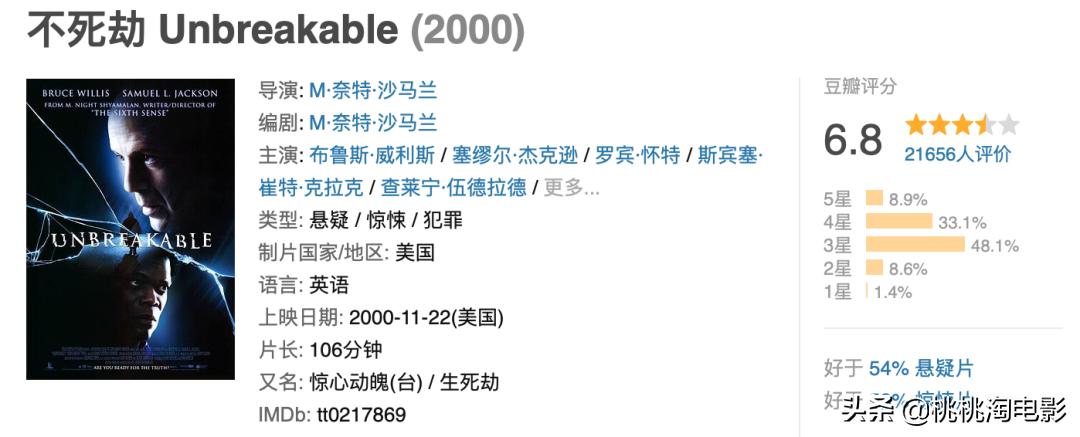 好看的反转电影推荐,值得看的十部反转电影