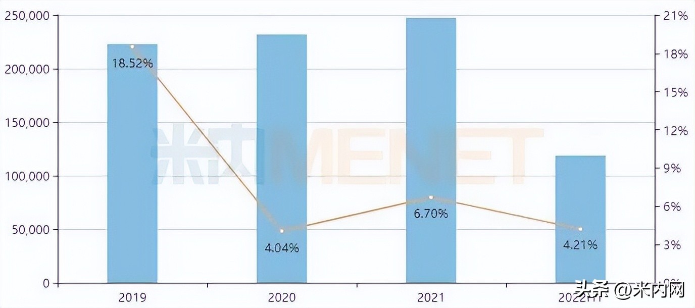 25亿注射剂，正大天晴过评了