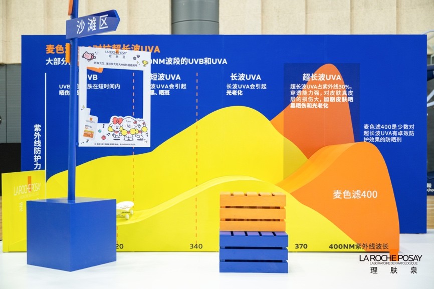 理肤泉大哥大400优缺点,理肤泉大哥大400新版和旧版