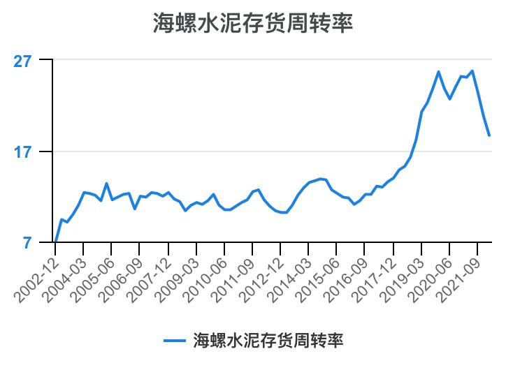 娴疯灪姘存偿21骞翠笁瀛ｅ害璐㈡姤鎶湶鏃堕棿,娴疯灪姘存偿2023骞翠竴瀛ｅ害涓氱哗棰勬祴