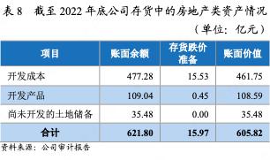 中国旅游集团2017年经营状况,中国国际旅游集团有限公司盈利