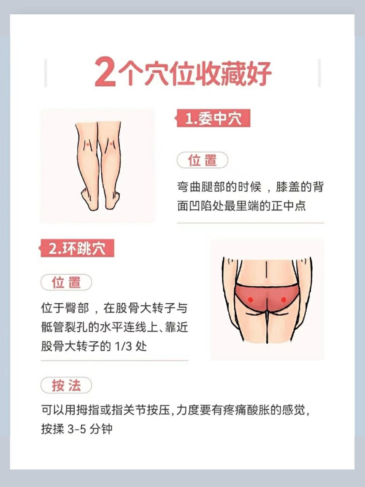 坐骨神经痛的5个锻炼动作图解,坐骨神经痛按哪个穴位能缓解