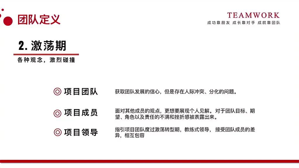 华为怎么建立团队信任,华为团队建设法