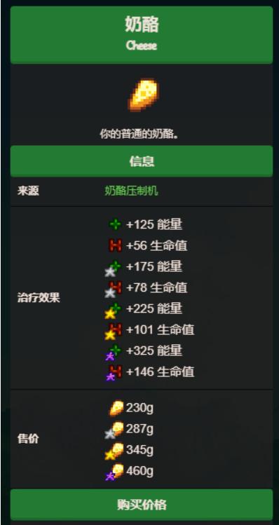 模拟经营game公司攻略,模拟经营游戏中世纪