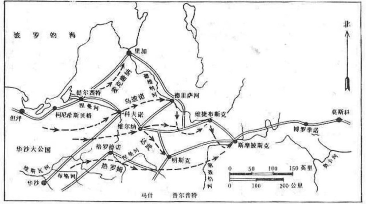拿破仑对俄国引发战争，主要运用了什么战术？
